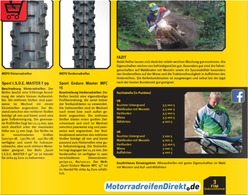 FIM - Enduroreifentest